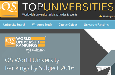25 березня 2016, 14:00 Переглядів:   Шостий випуск предметного рейтингу QS World University Rankings by Subject, що вийшов сьогодні на TopUniversities