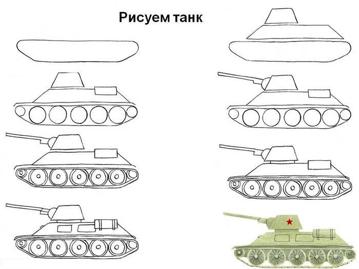Щоб малюнок був схожим на справжній танк, на корпусі вежі слід намалювати зірку або вказати номер